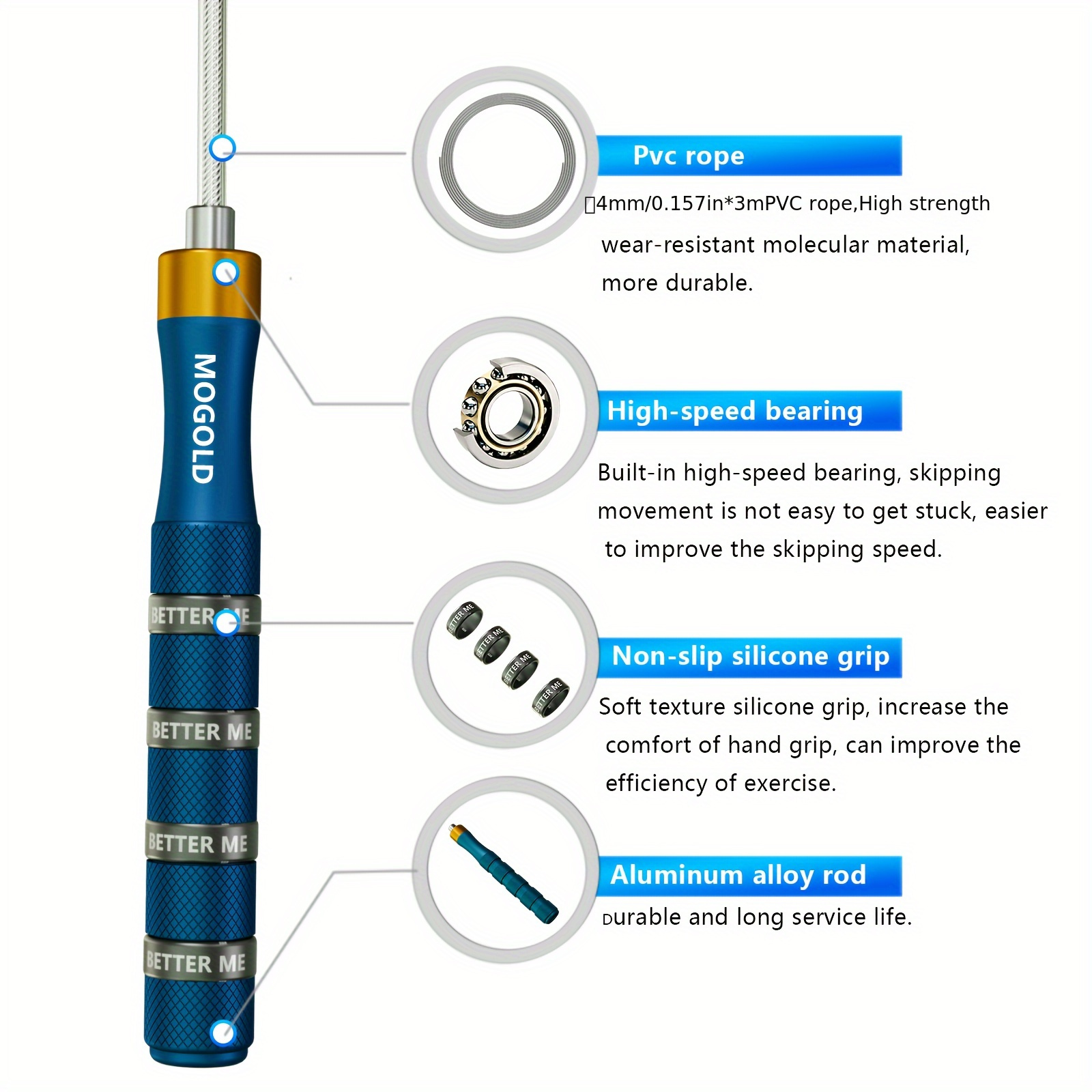20MOGOLD Adjustable High Speed - Speed Skipping Rope บทวิจารณ์และราคา