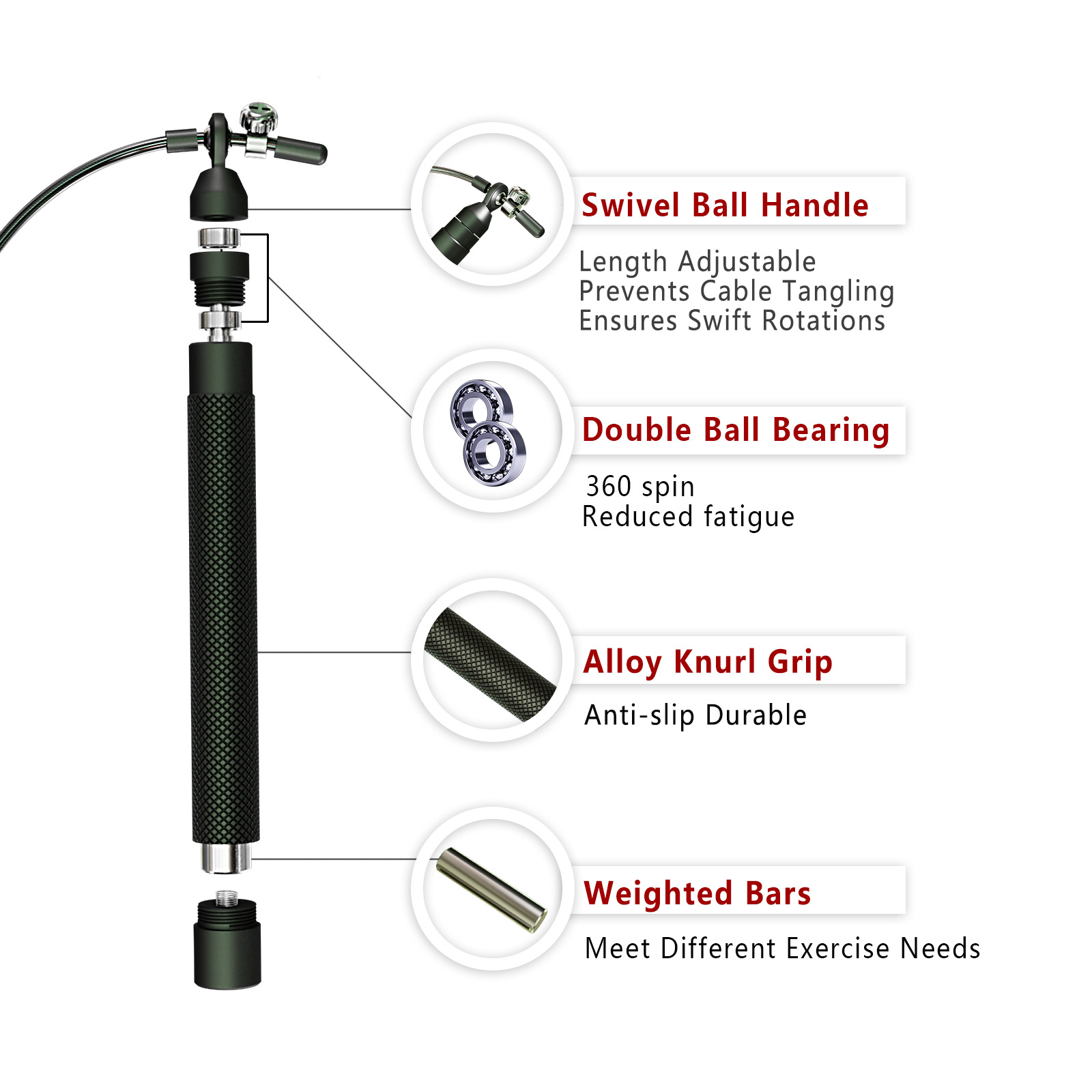 Crossfit Weighted jump rope gy - Speed Skipping Rope บทวิจารณ์และราคา