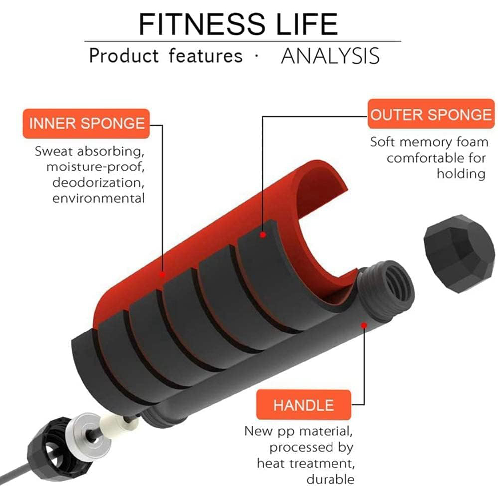 Jump Rope for Fitness,Speed Ju - Speed Skipping Rope บทวิจารณ์และราคา