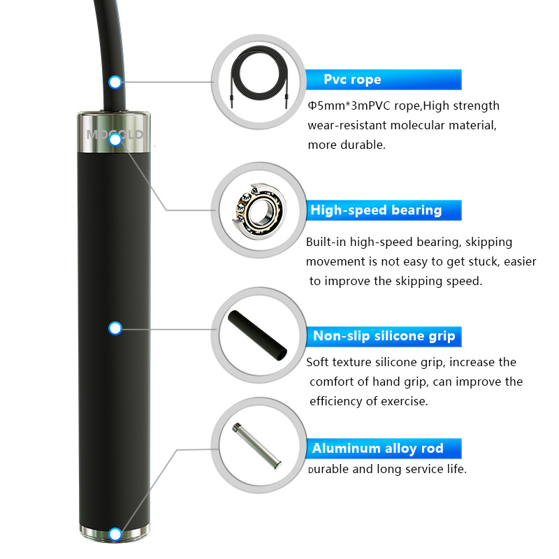Boxing Jump rope sport Excerci - Speed Skipping Rope บทวิจารณ์และราคา